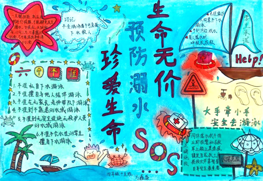 小学生暑期安全预防溺水教育手抄报-图5