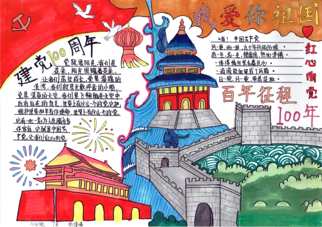 以“红心向党”为主题的手抄报图片大全-图14