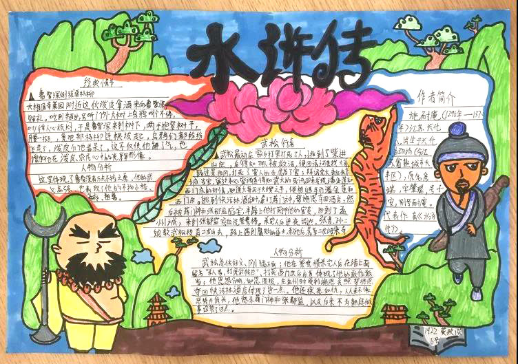 关于水浒传的手抄报简单又漂亮-图3