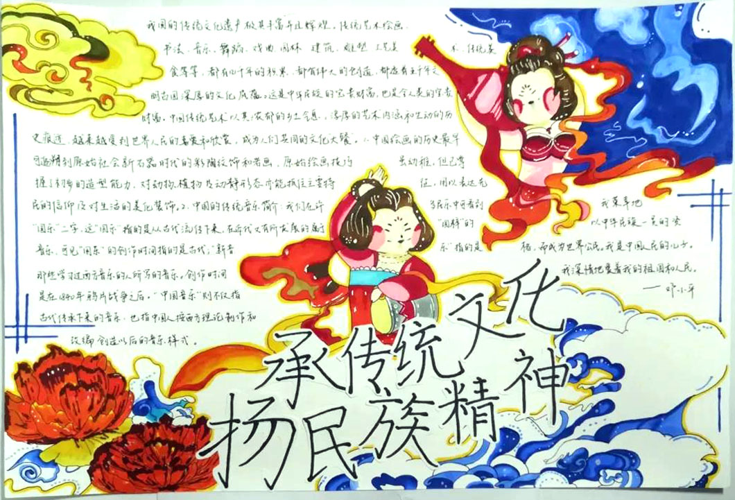 弘扬中华优秀传统文化手抄报-图2