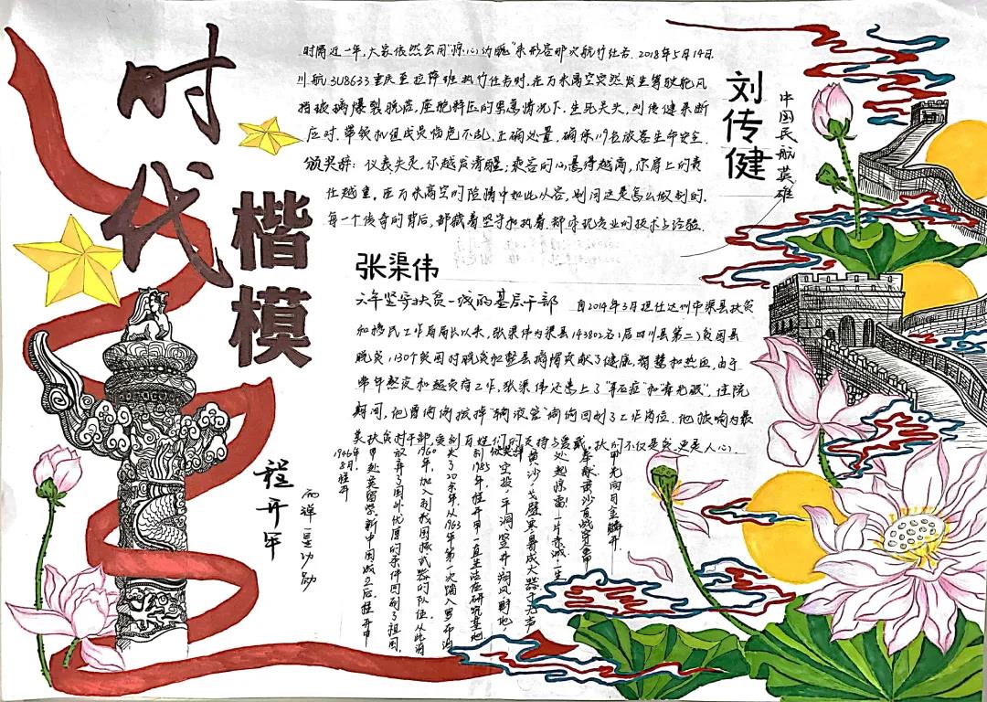 以无畏之肩 负时代之命手抄报-图16