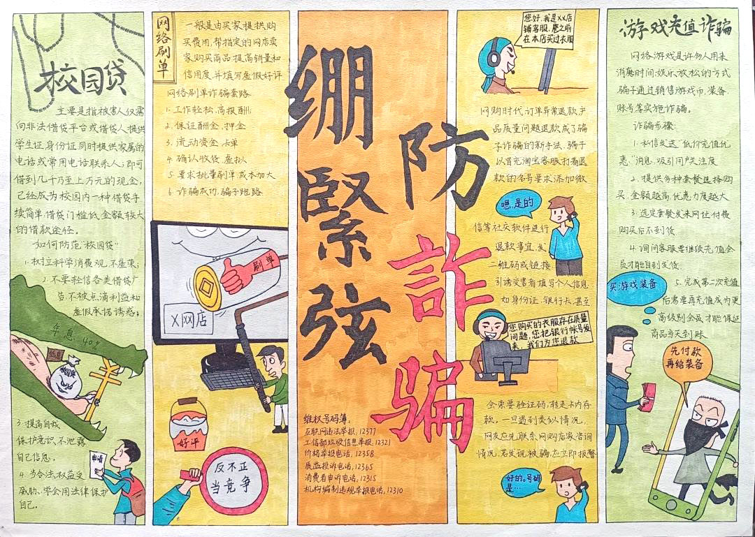 关于防电信诈骗的手抄报图片-图6