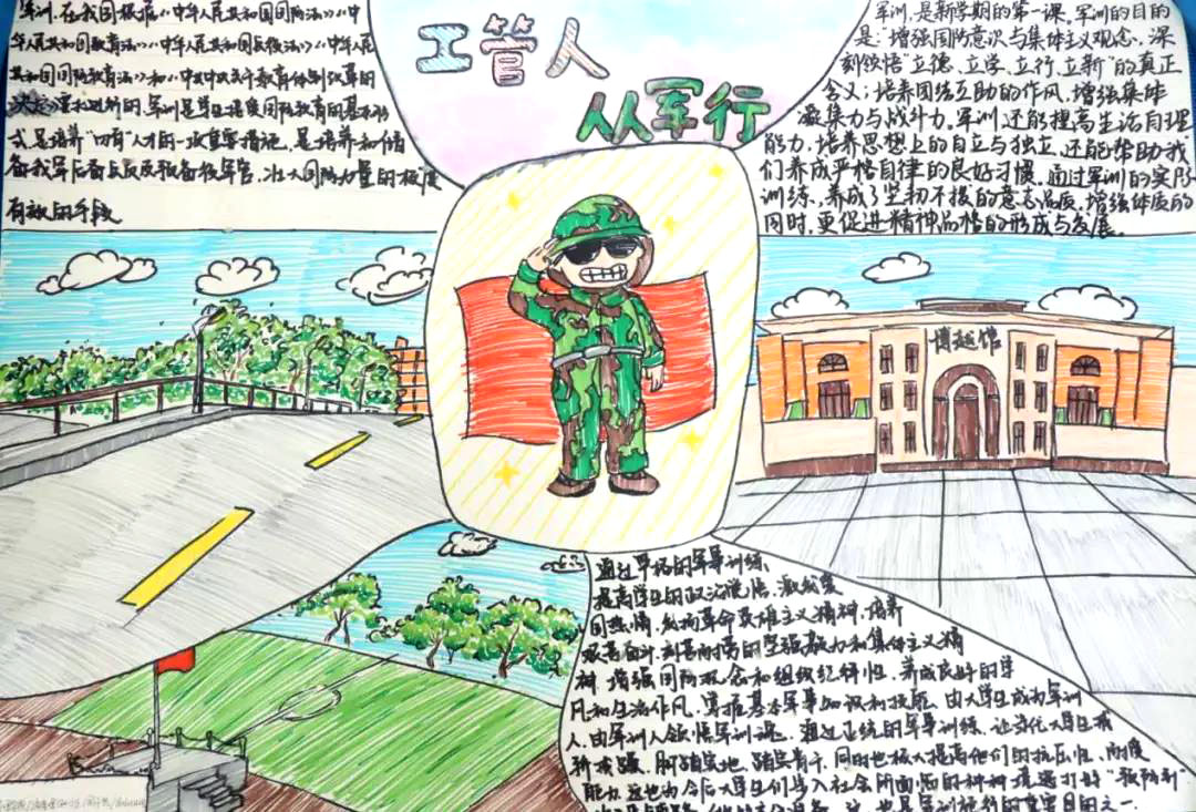 关于军训的手抄报图片大全-图2