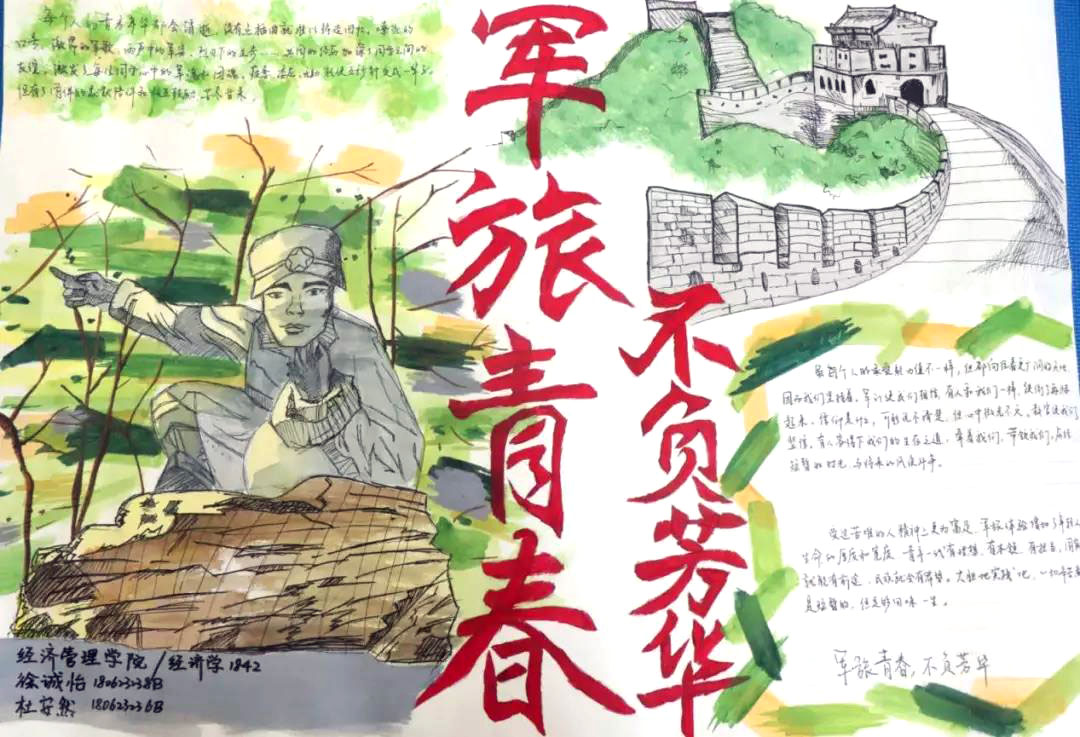 关于军训的手抄报图片大全-图9