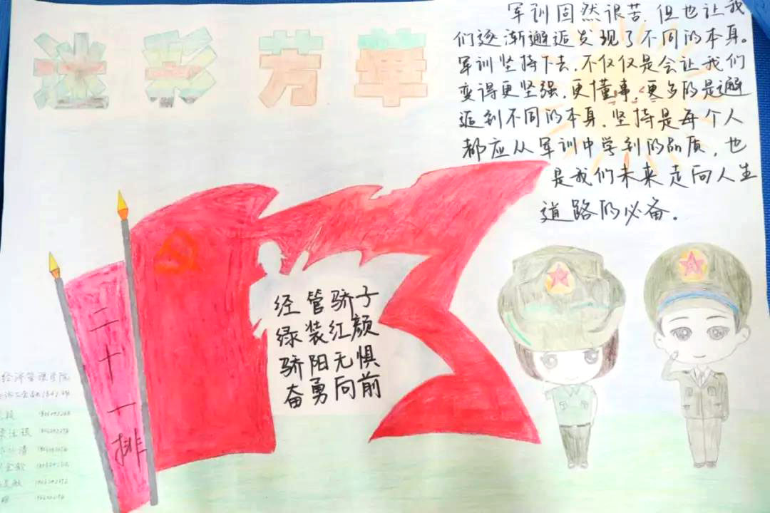 关于军训的手抄报图片大全-图13