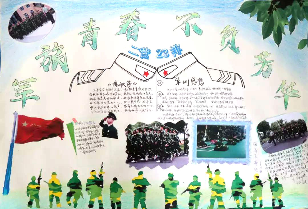 关于军训的手抄报图片大全-图17