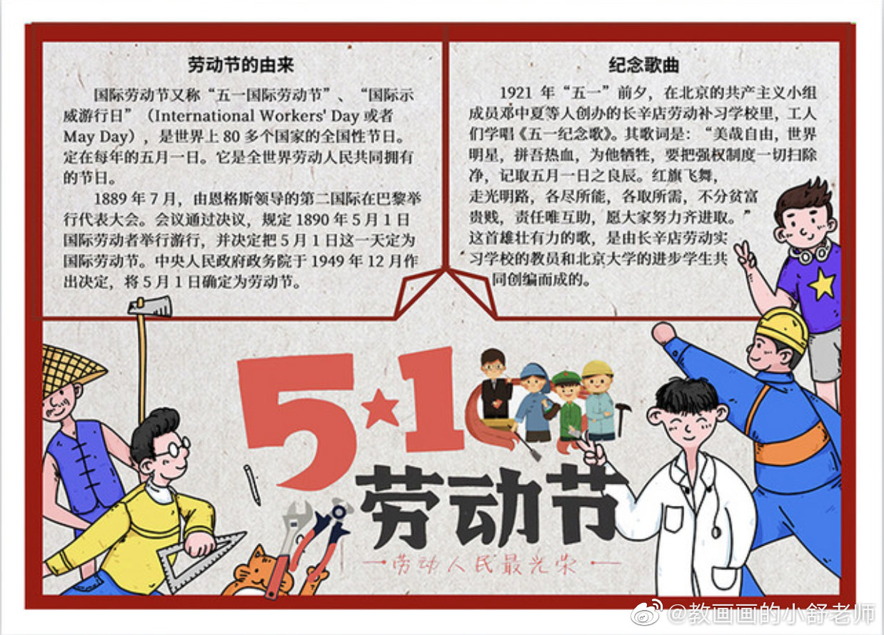 最美劳动者 劳动节手抄报-图2