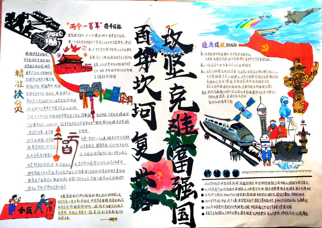 强国之路手抄报绘画欣赏-图2