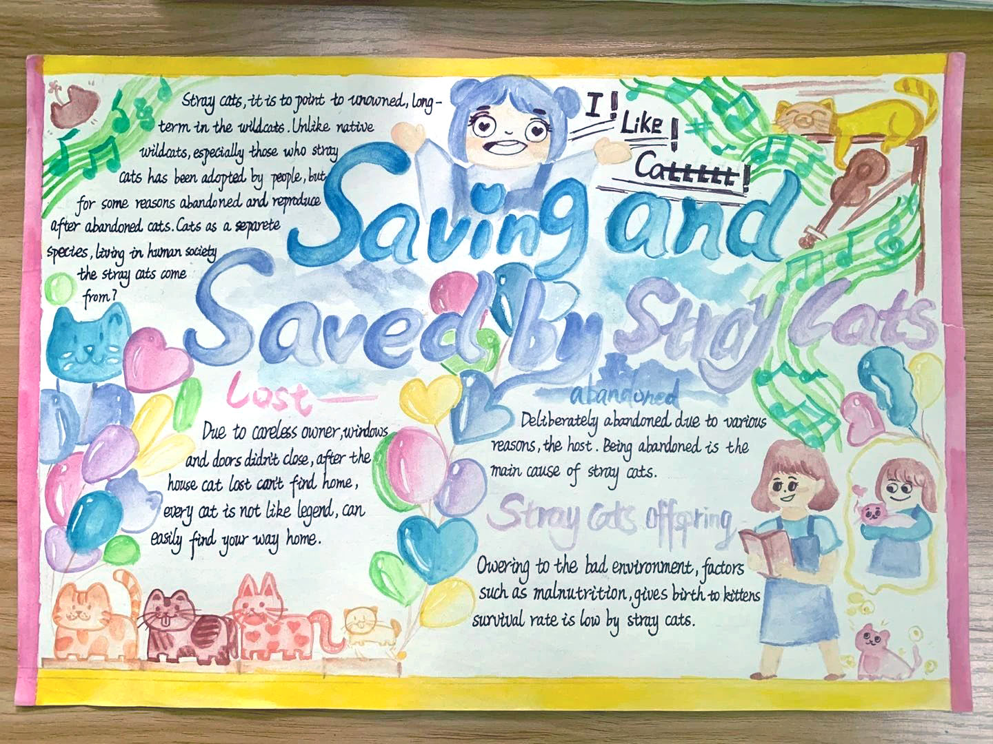 初中生英语手抄报简单又漂亮-图4