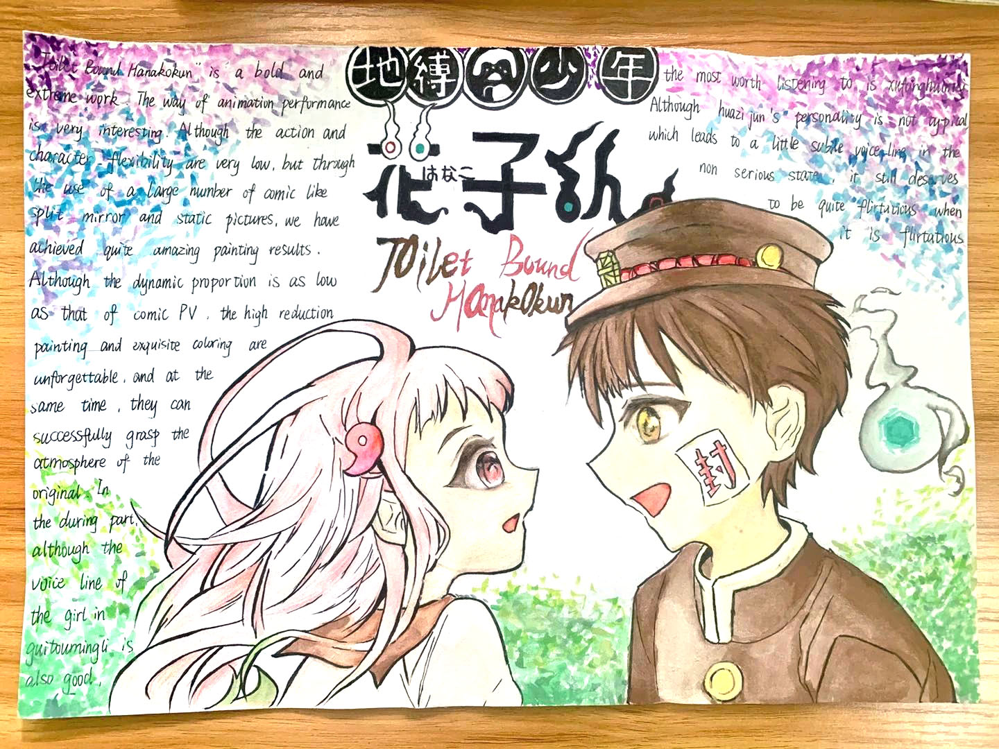 7张关于动漫的英语手抄报图片-图5