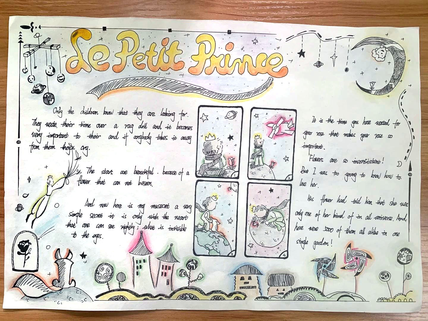 7张关于动漫的英语手抄报图片-图6