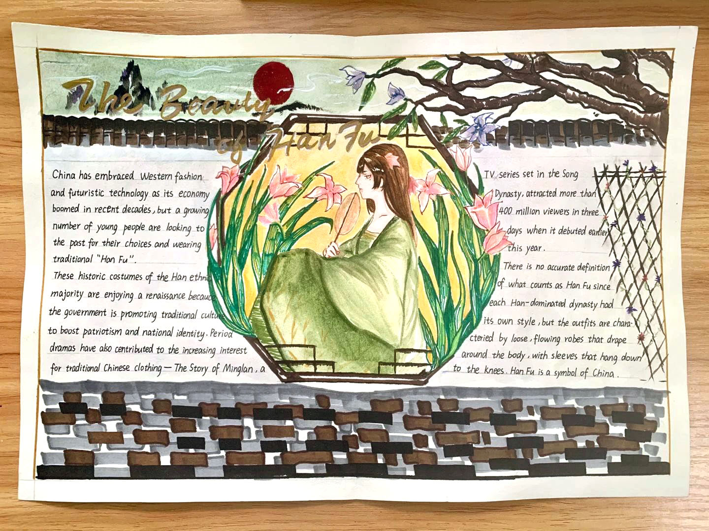 有关中国传统文化的英语手抄报-图1