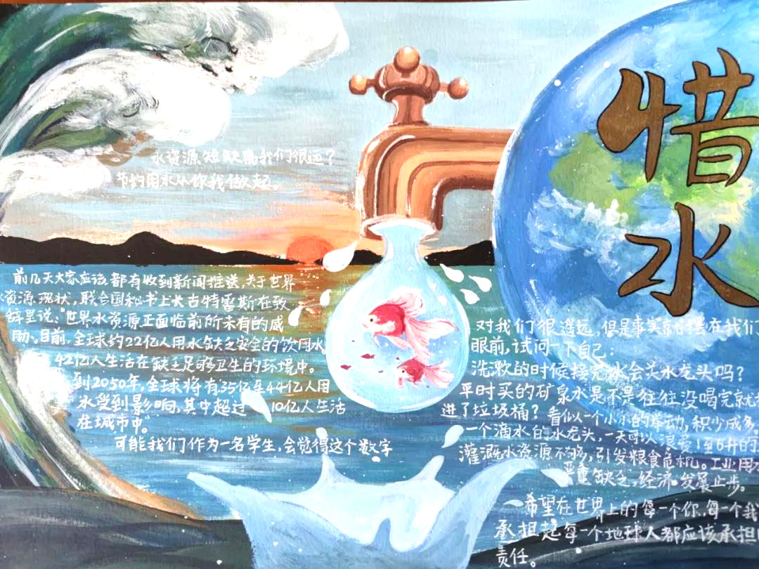 小学三年级关于世界水日手抄报一等奖-图2
