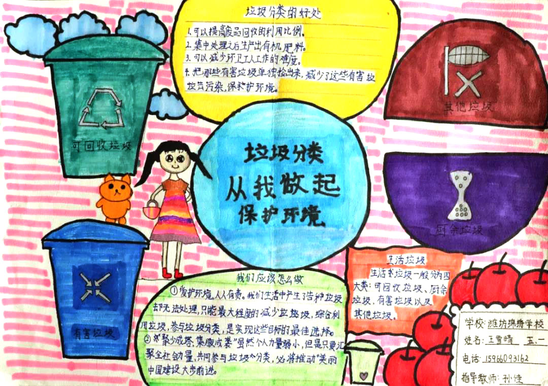 垃圾分类我先行主题手抄报-图7