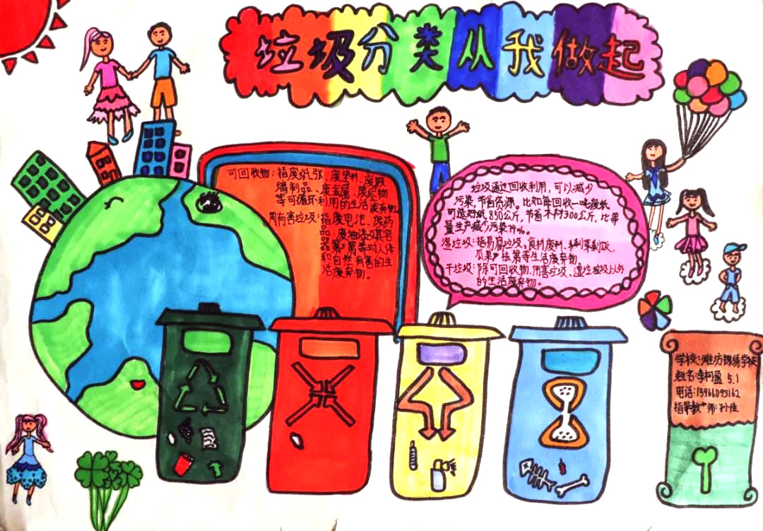 垃圾分类手抄报图片一等奖-图4
