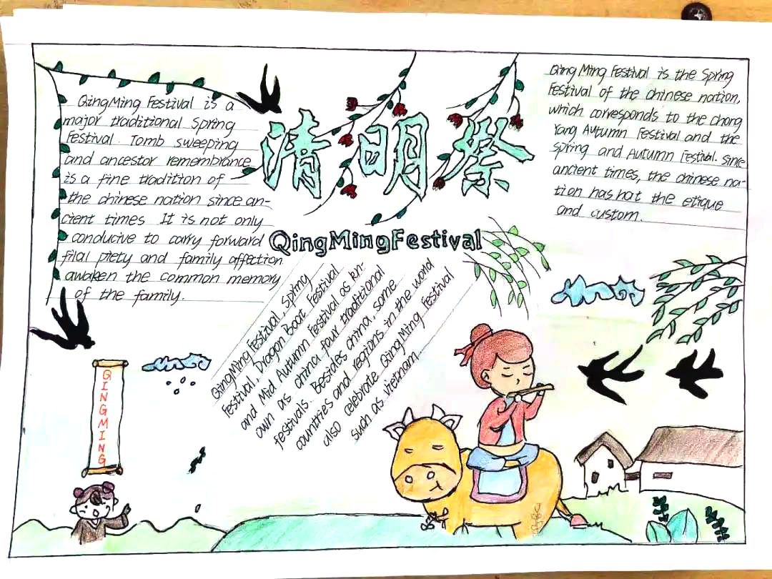 简单漂亮的英语手抄报图片-图9