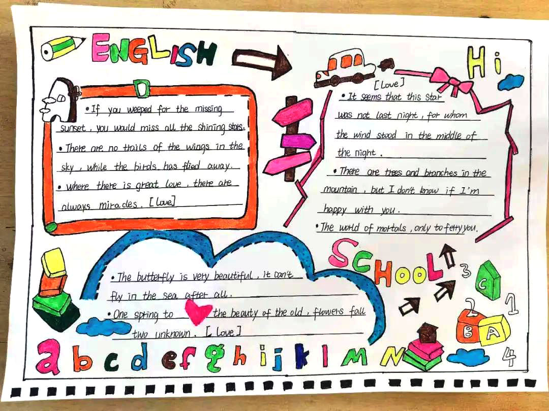 简单漂亮的英语手抄报图片-图12