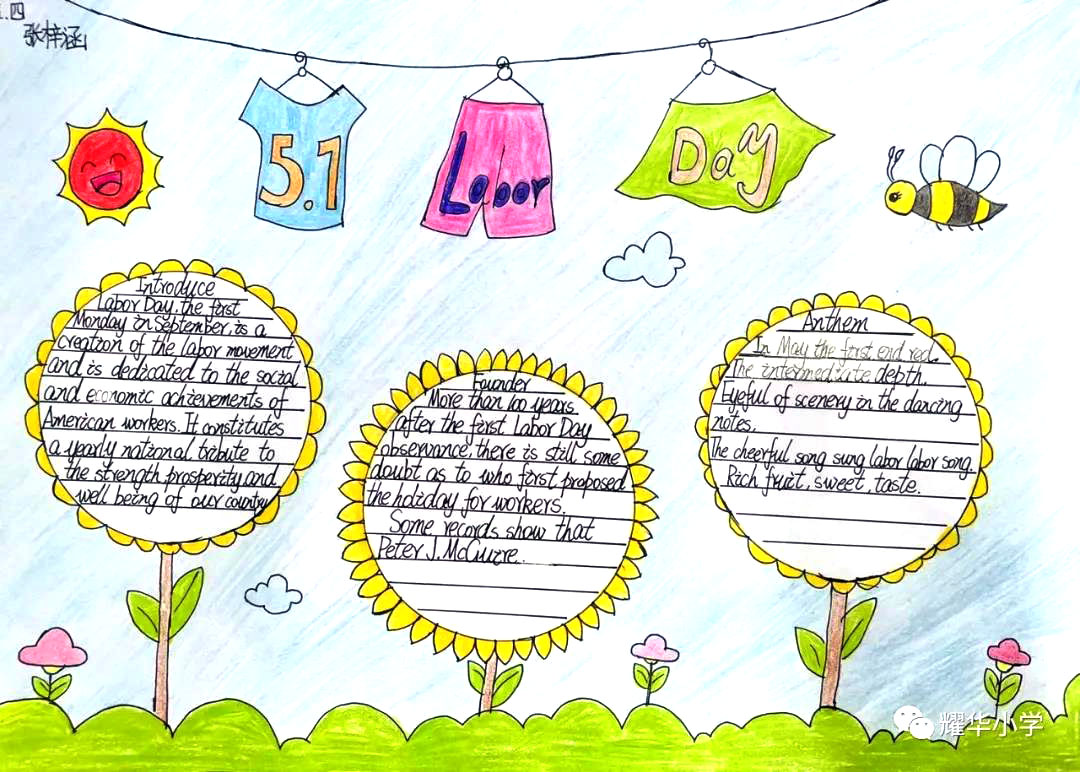 五一劳动节英语手抄报简单漂亮-图2