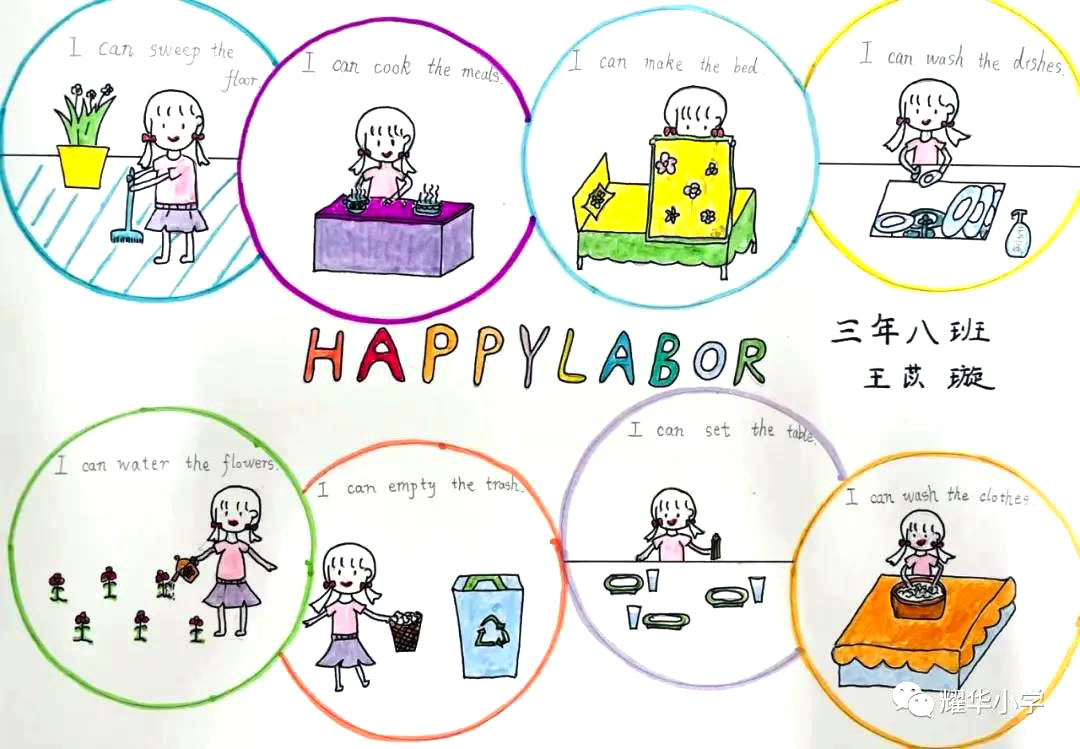 怎么画劳动节的手抄报（英文版）-图1