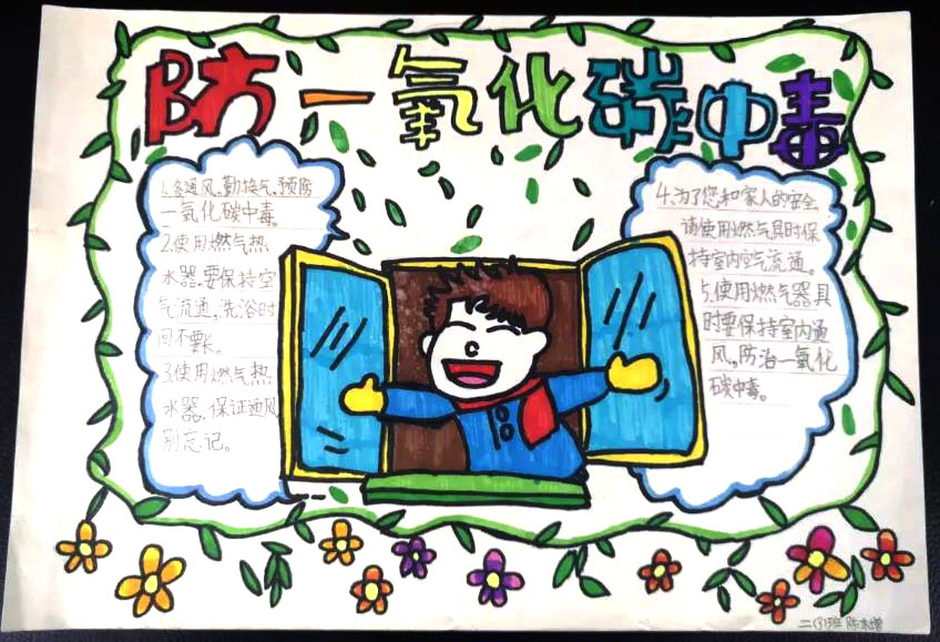 预防一氧化碳中毒的手抄报（9张）-图5