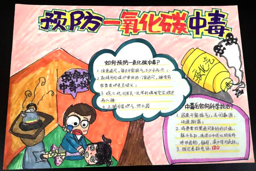 预防一氧化碳中毒的手抄报（9张）-图9