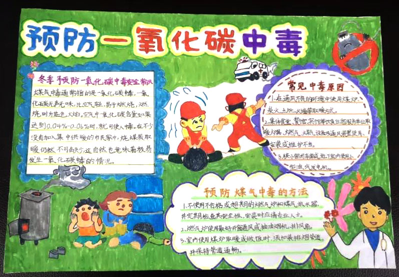 预防一氧化碳中毒手抄报绘画-图6
