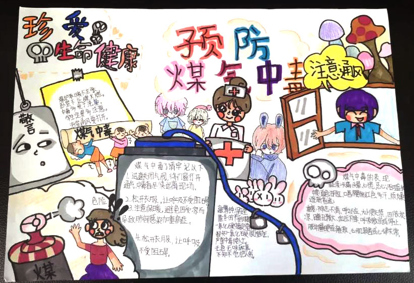 防一氧化碳中毒的手抄报怎么画-图4