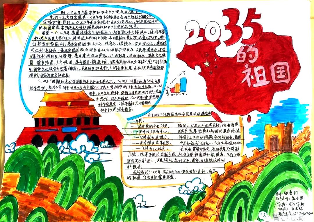 2035年的祖国手抄报绘画一等奖-图6