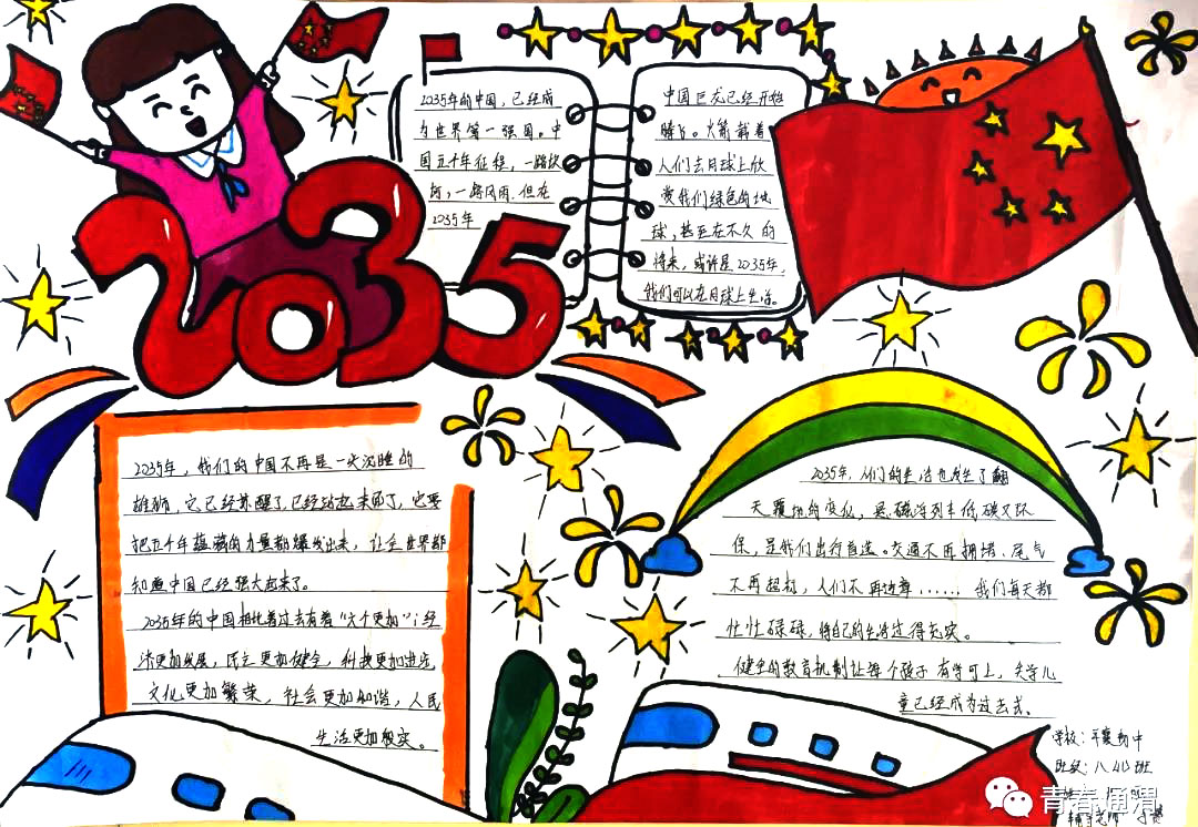 2035年的祖国手抄报绘画一等奖-图5