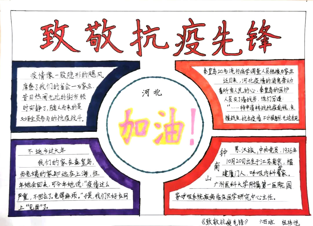 抗疫情的手抄报怎么画-图2