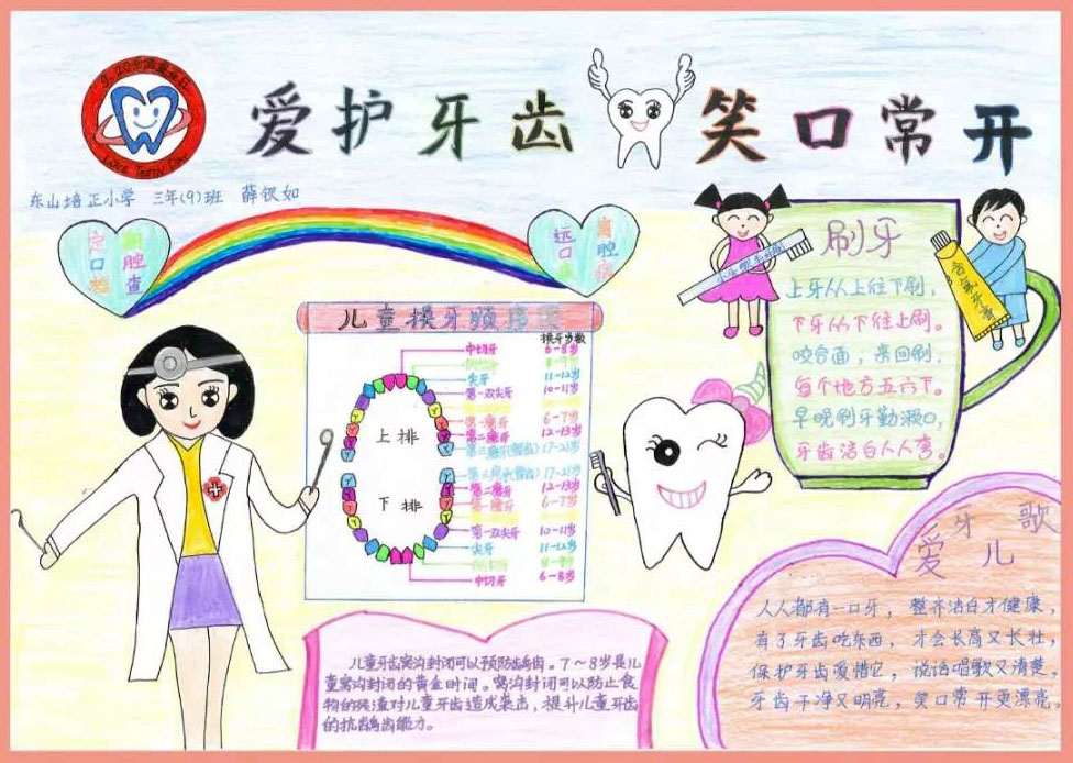 9张关于爱护牙齿的手抄报-图6