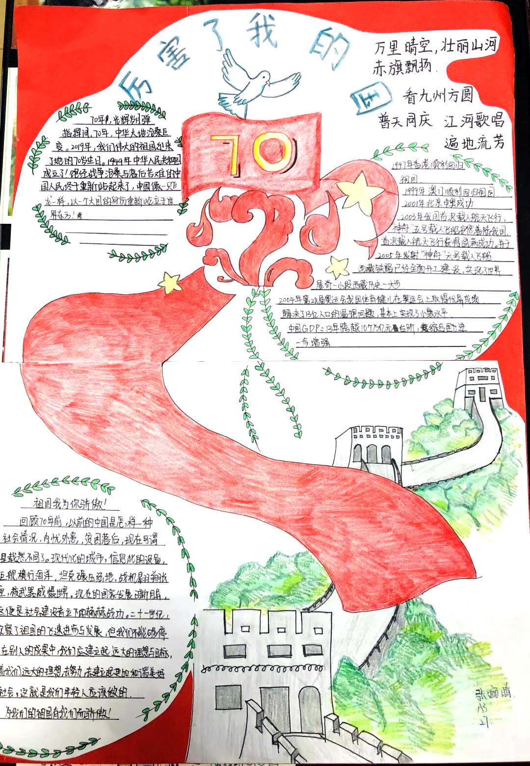 小学生“我和我的祖国”主题手抄报-图5