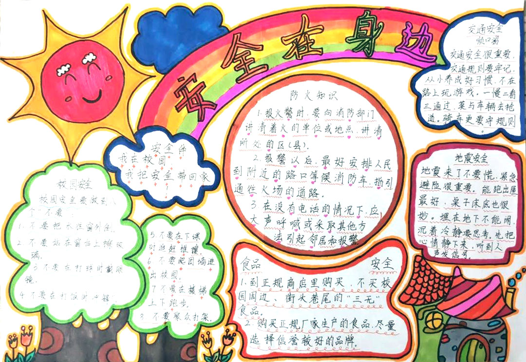 步骤4：安全在身边手抄报