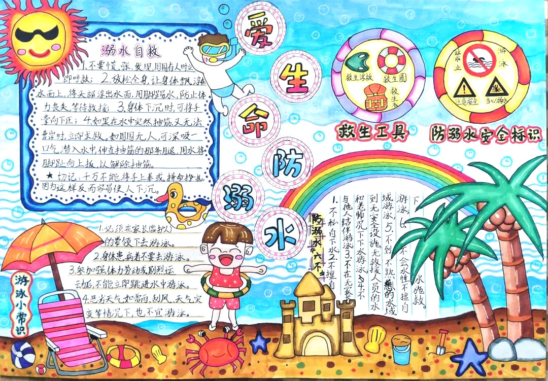 步骤3：爱生命防溺水手抄报