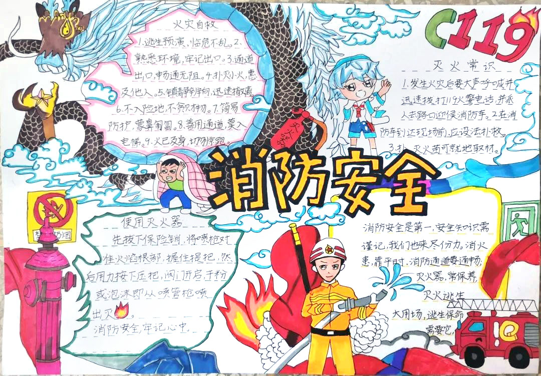 小学生消防手抄报简单又漂亮-图3