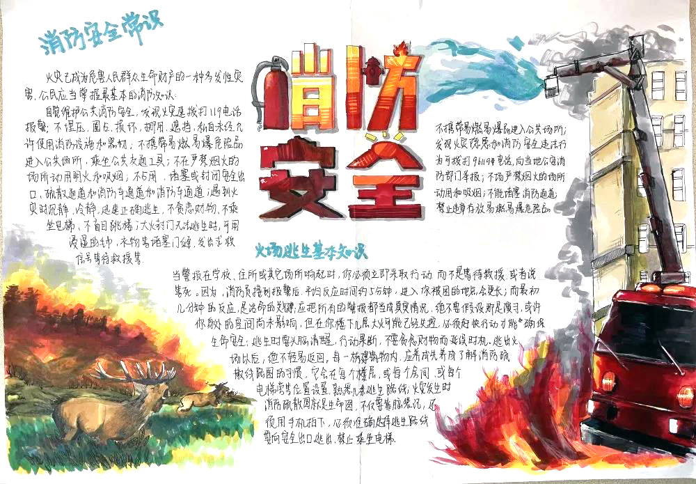 小学生消防手抄报简单又漂亮-图6