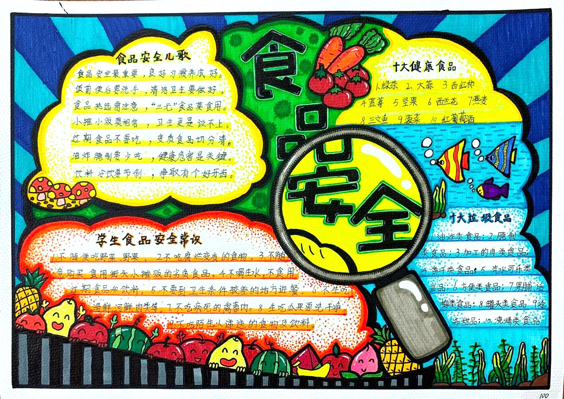 5张关于食品安全的手抄报-图3