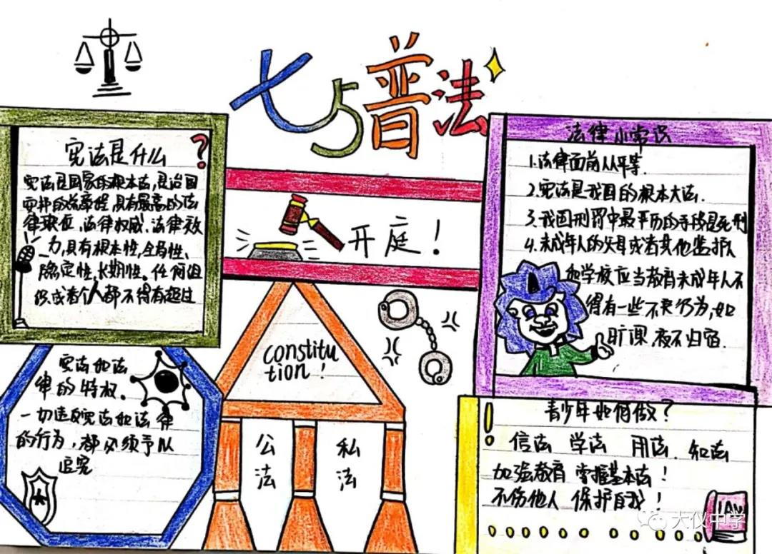 简单好画的七五普法手抄报-图13