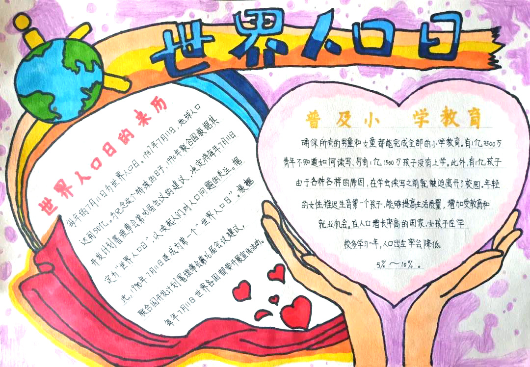 世界人口日手抄报图片-图2