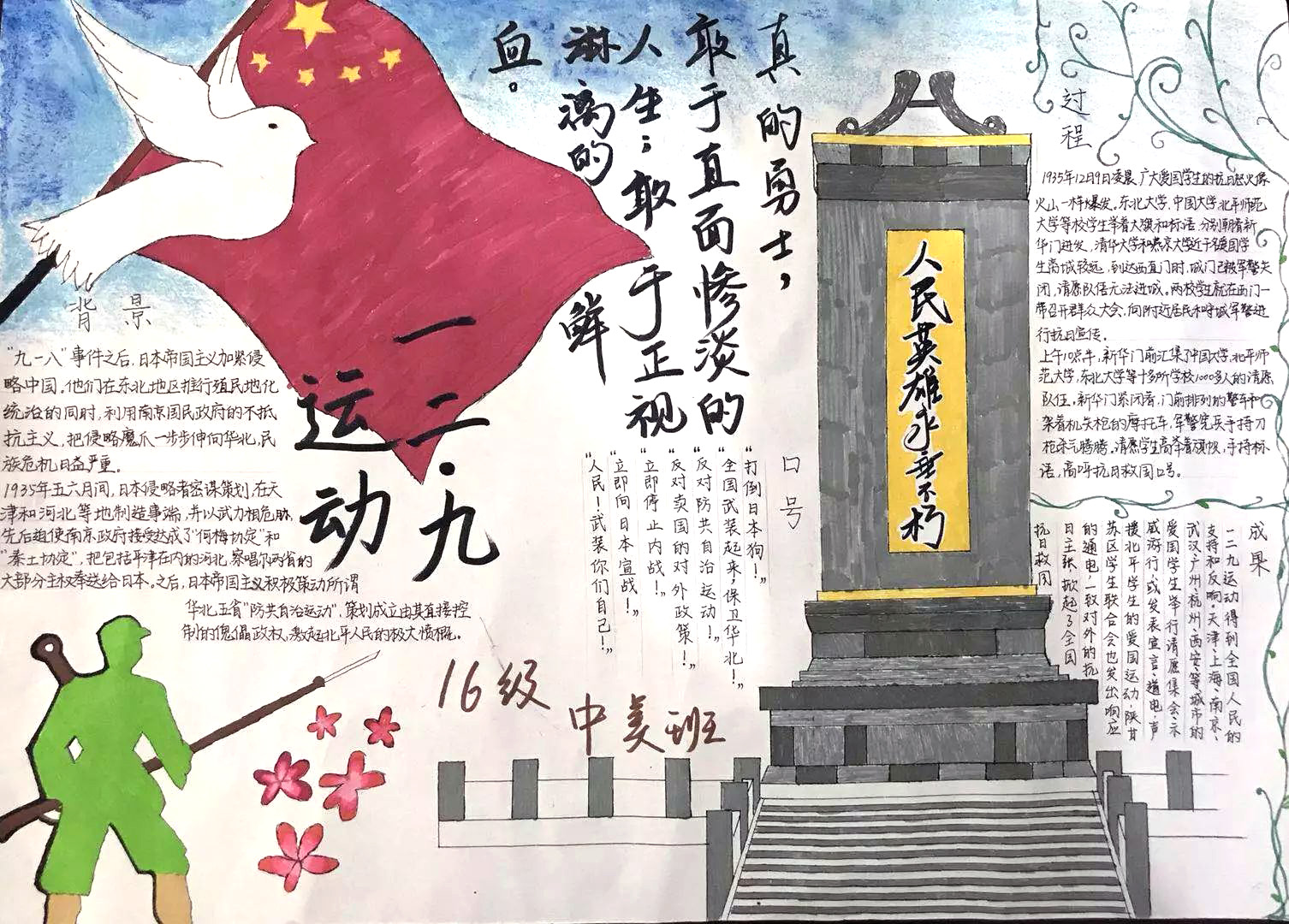 大学生纪念129运动手抄报-图7