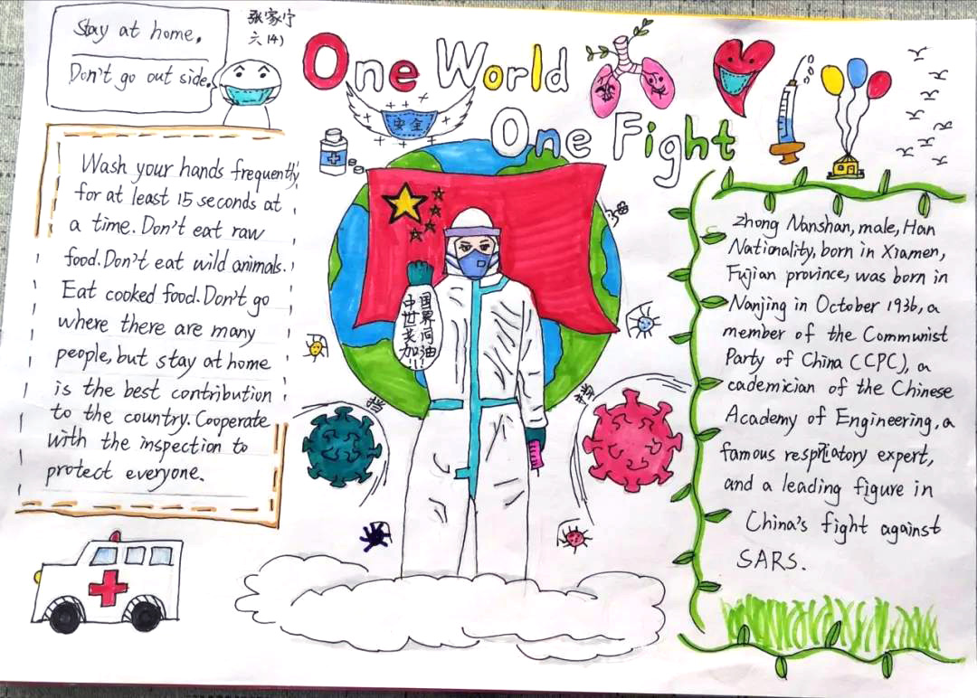 疫情期间心理开导手抄报-图1