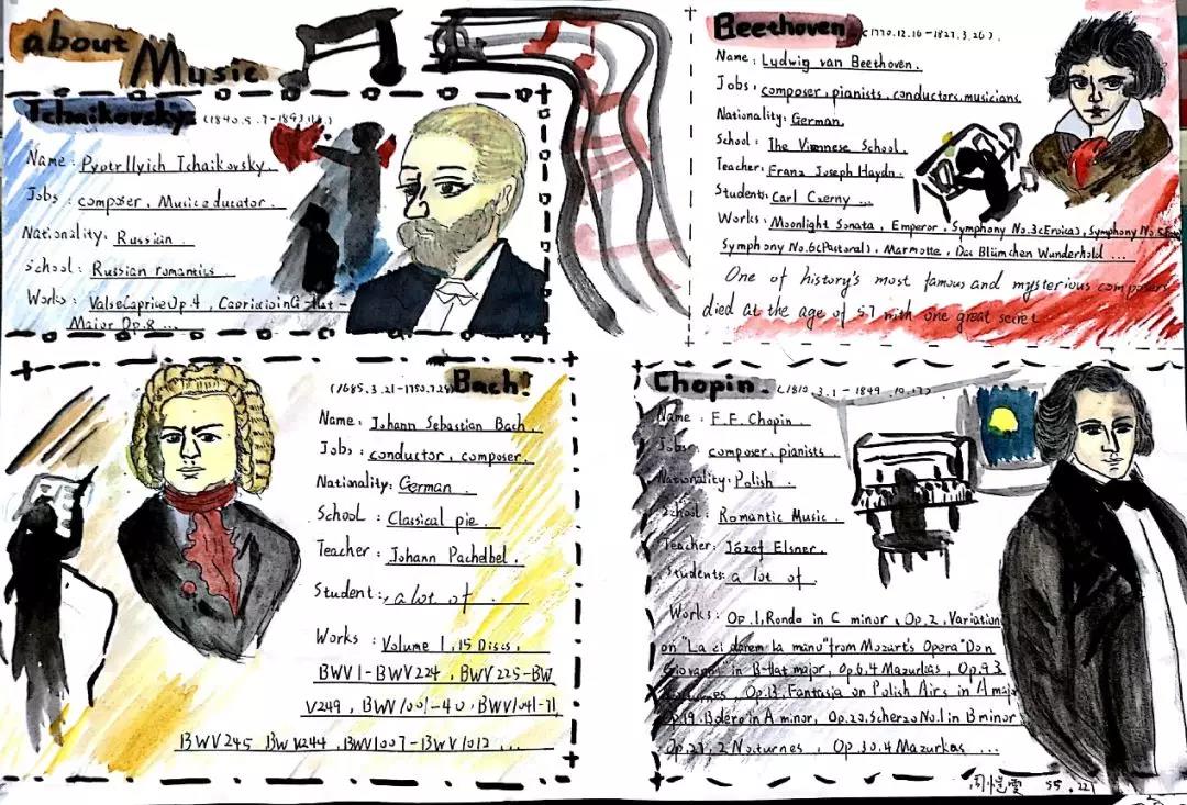 有关音乐的英语手抄报-图9