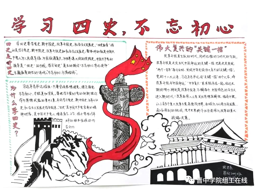 “学四史，守初心”主题手抄报-图1