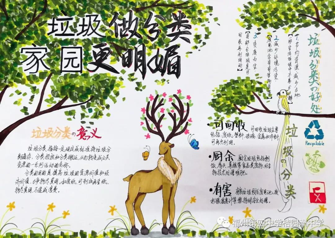 “垃圾分类新时尚”主题手抄报-图1