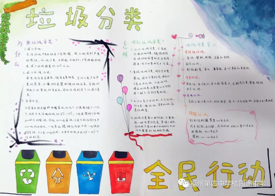 怎么画简单的垃圾分类手抄报-图2