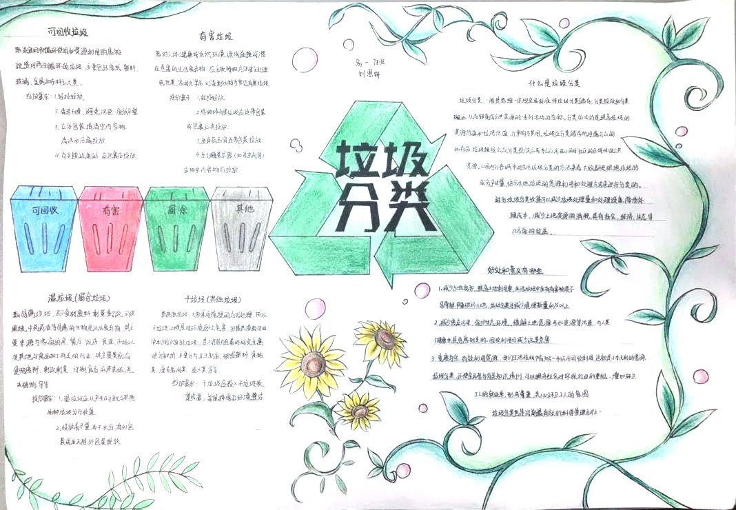 高一年级“垃圾分类”手抄报-图10