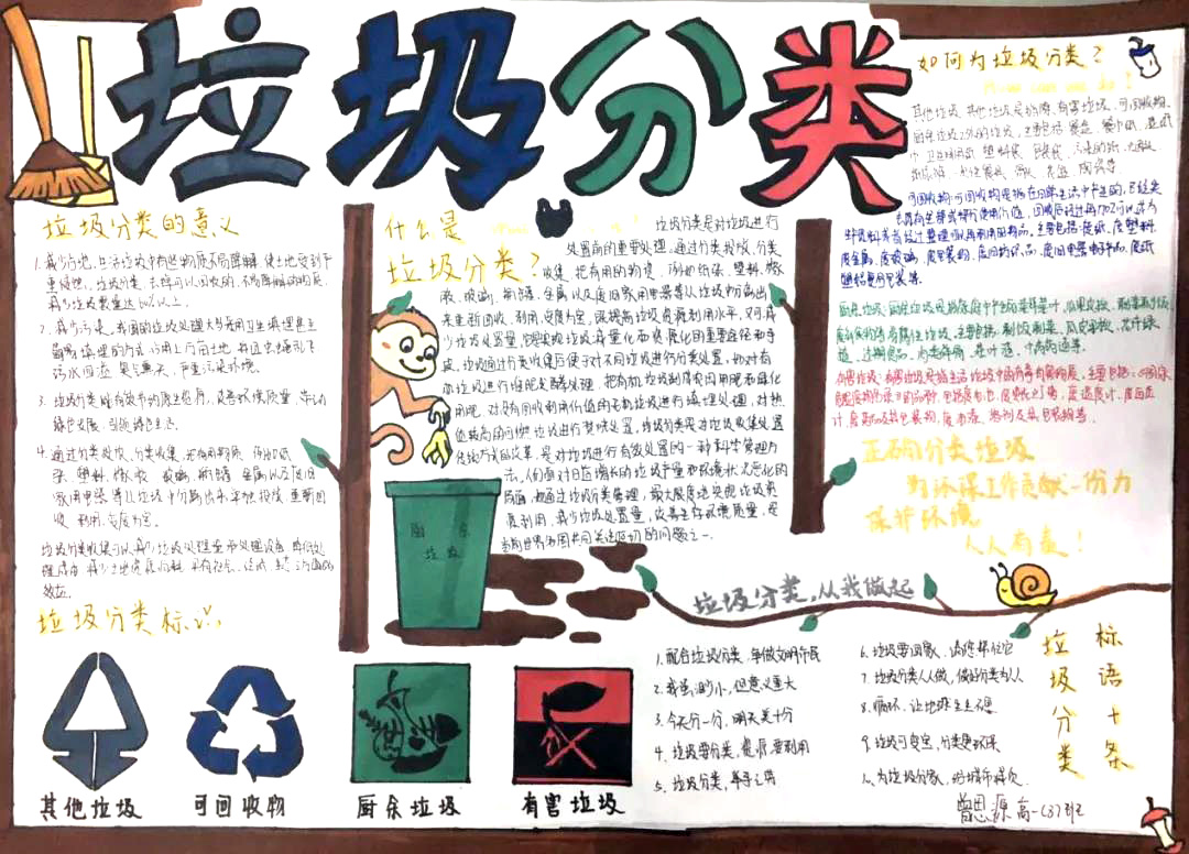 高一年级“垃圾分类”手抄报-图12