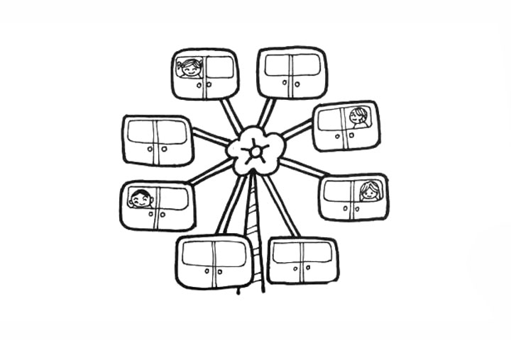 游乐场里的幸福摩天轮简笔画画法-图5