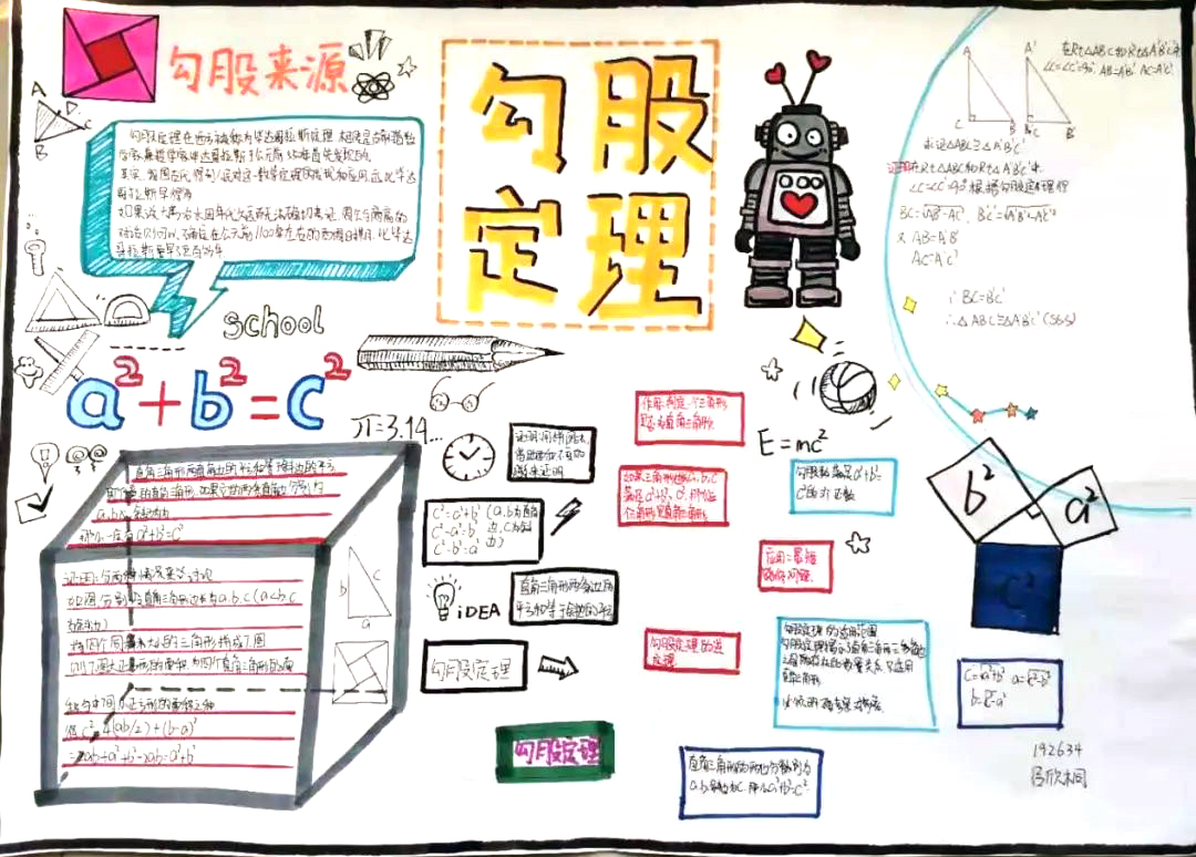 初中数学手抄报简单又漂亮-图5
