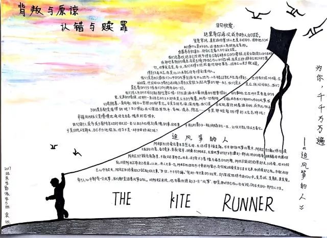 7张以读书为主题的手抄报图片-图2